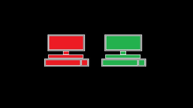 Malware Analysis & Incident Response for IT Technicians